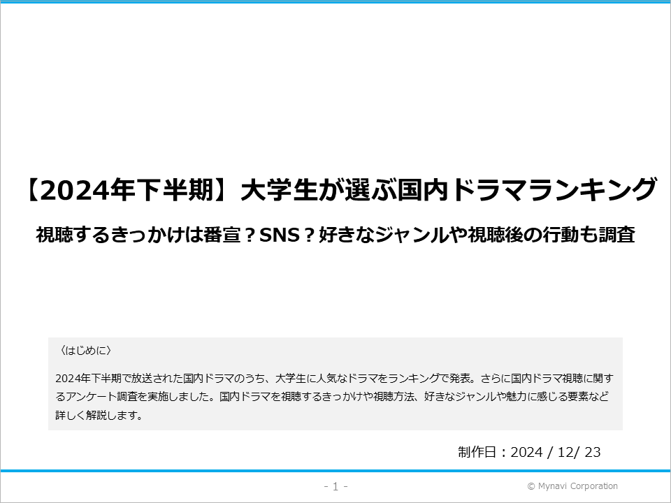24年下半期 国内ドラマに関する調査