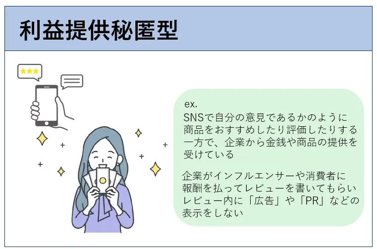 利益提供秘匿型