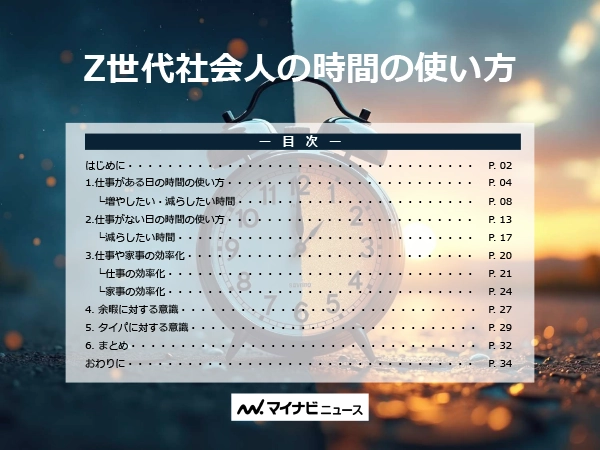 Z世代社会人の時間の使い方