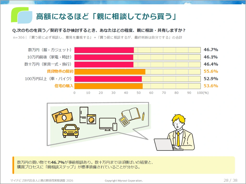 資料イメージ